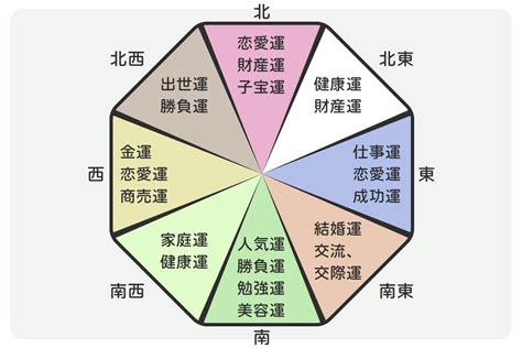 床の色 風水|運気がアップ！家づくりに風水で見た色を取り入れる